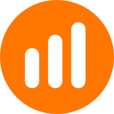 IQ Option Coupons and Promo Code